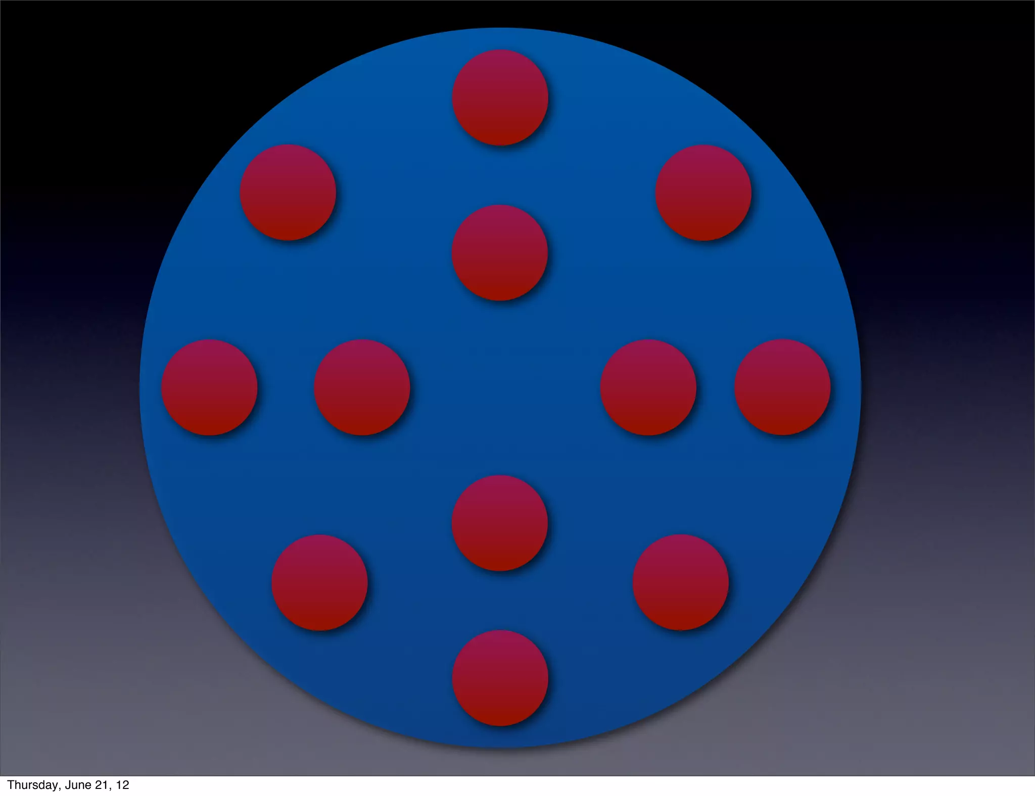 Thursday, June 21, 12
 