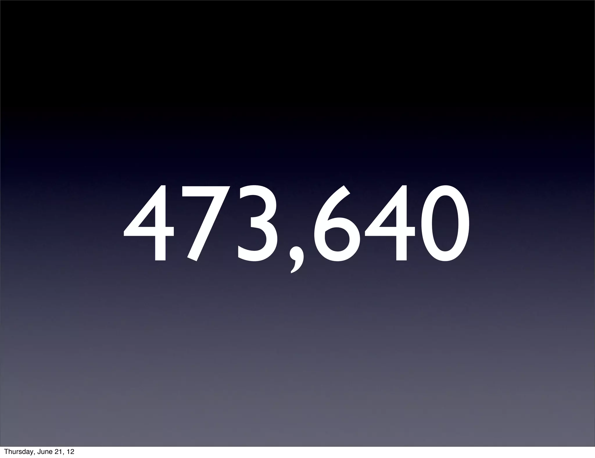 473,640
Thursday, June 21, 12
 