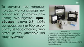 Τα όργανα που χρησιμο-
ποιούμε για να μετράμε την
ένταση του ηλεκτρικού ρεύ-
ματος ονομάζονται αμπε-
ρόμετρα (εικόνα 2.8). Κάθε
αμπερόμετρο έχει δύο ακρο-
δέκτες με τους οποίους συν-
δέεται με την μπαταρία και
τους αγωγούς.
Εικόνα 2.8
Ανάλογα με το μέγεθος της έντασης του
ηλεκτρικού ρεύματος που θέλουμε να
μετρήσουμε και την ακρίβεια της
μέτρησης που επιθυμούμε
χρησιμοποιούμε και τον κατάλληλο τύπο
αμπερόμετρου.
19
 