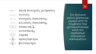 Στη διπλανή
εικόνα βλέπουμε
μερικά από τα
σύμβολα που
χρησιμοποιούμε
κατά τον
σχεδιασμό
ηλεκτρικών
κυκλωμάτων
36
 