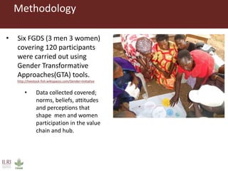 Gender equitable pig business hubs in Uganda 