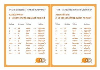 k
p
t
-
ng
v
mm
d
ll
rr
nn
k
p
t
-
ng
v
mm
d
ll
rr
nn
I4M Flashcards: Finnish Grammar I4M Flashcards: Finnish Grammar
Vahva VahvaVahva VahvaHeikko HeikkoHeikko Heikko
Astevaihtelu:
e- ja konsonattiloppuiset nominit
Astevaihtelu:
e- ja konsonattiloppuiset nominit
k
p
t
-
ng
v
mm
d
ll
rr
nn
k
p
t
-
ng
v
mm
d
ll
rr
nn
kk
pp
tt
k
nk
p
mp
t
lt
rt
nt
kk
pp
tt
k
nk
p
mp
t
lt
rt
nt
rakas
opas
jäte
aie
rengas
varvas
lammas
sade
allas
porras
ranne
rakas
opas
jäte
aie
rengas
varvas
lammas
sade
allas
porras
ranne
rakkaa/n
oppaa/n
jättee/n
aikee/n
renkaa/n
varpaa/n
lampaa/n
satee/n
altaa/n
portaa/n
rantee/n
rakkaa/n
oppaa/n
jättee/n
aikee/n
renkaa/n
varpaa/n
lampaa/n
satee/n
altaa/n
portaa/n
rantee/n
→ →→ →
→ →→ →
→ →→ →
→ →→ →
→ →→ →
→ →→ →
→ →→ →
→ →→ →
→ →→ →
→ →→ →
→ →→ →
 