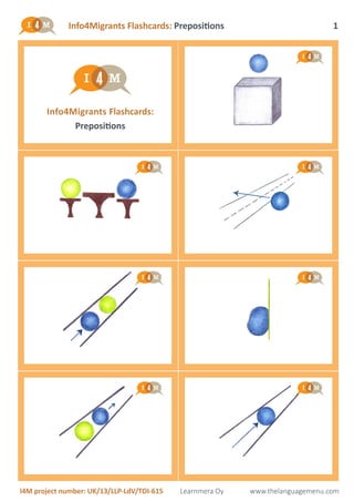Info4Migrants Flashcards: Prepositions
I4M project number: UK/13/LLP-LdV/TOI-615 Learnmera Oy www.thelanguagemenu.com
1
Info4Migrants Flashcards:
Prepositions
 
