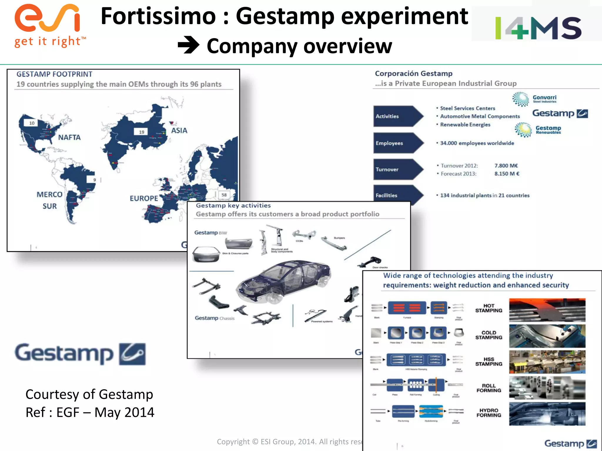 Copyright © ESI Group, 2014. All rights reserved.
Fortissimo : Gestamp experiment
 Company overview
Courtesy of Gestamp
Ref : EGF – May 2014
 