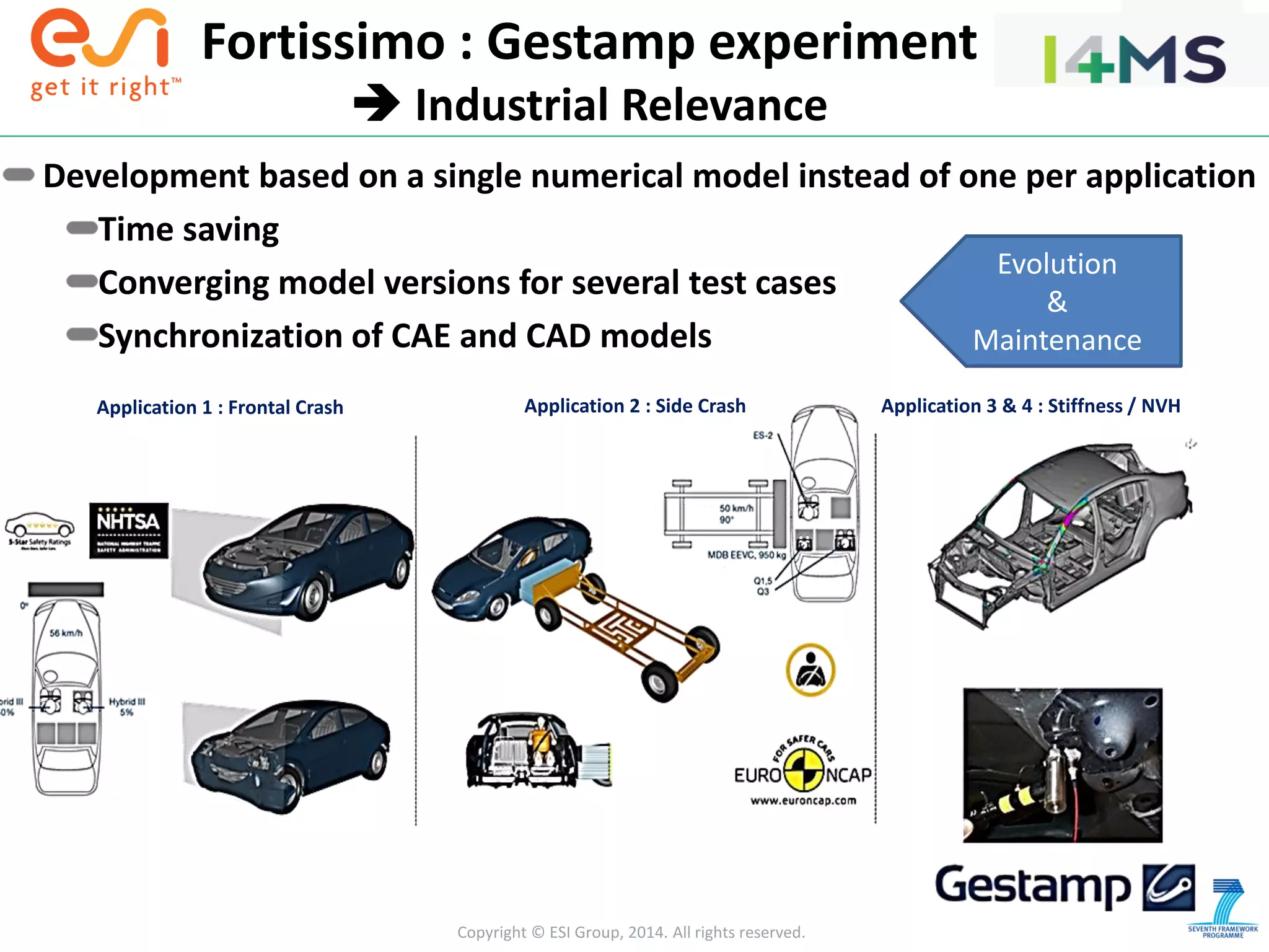Copyright © ESI Group, 2014. All rights reserved.
Development based on a single numerical model instead of one per application
Time saving
Converging model versions for several test cases
Synchronization of CAE and CAD models
Application 1 : Frontal Crash Application 2 : Side Crash Application 3 & 4 : Stiffness / NVH
Evolution
&
Maintenance
Fortissimo : Gestamp experiment
 Industrial Relevance
 
