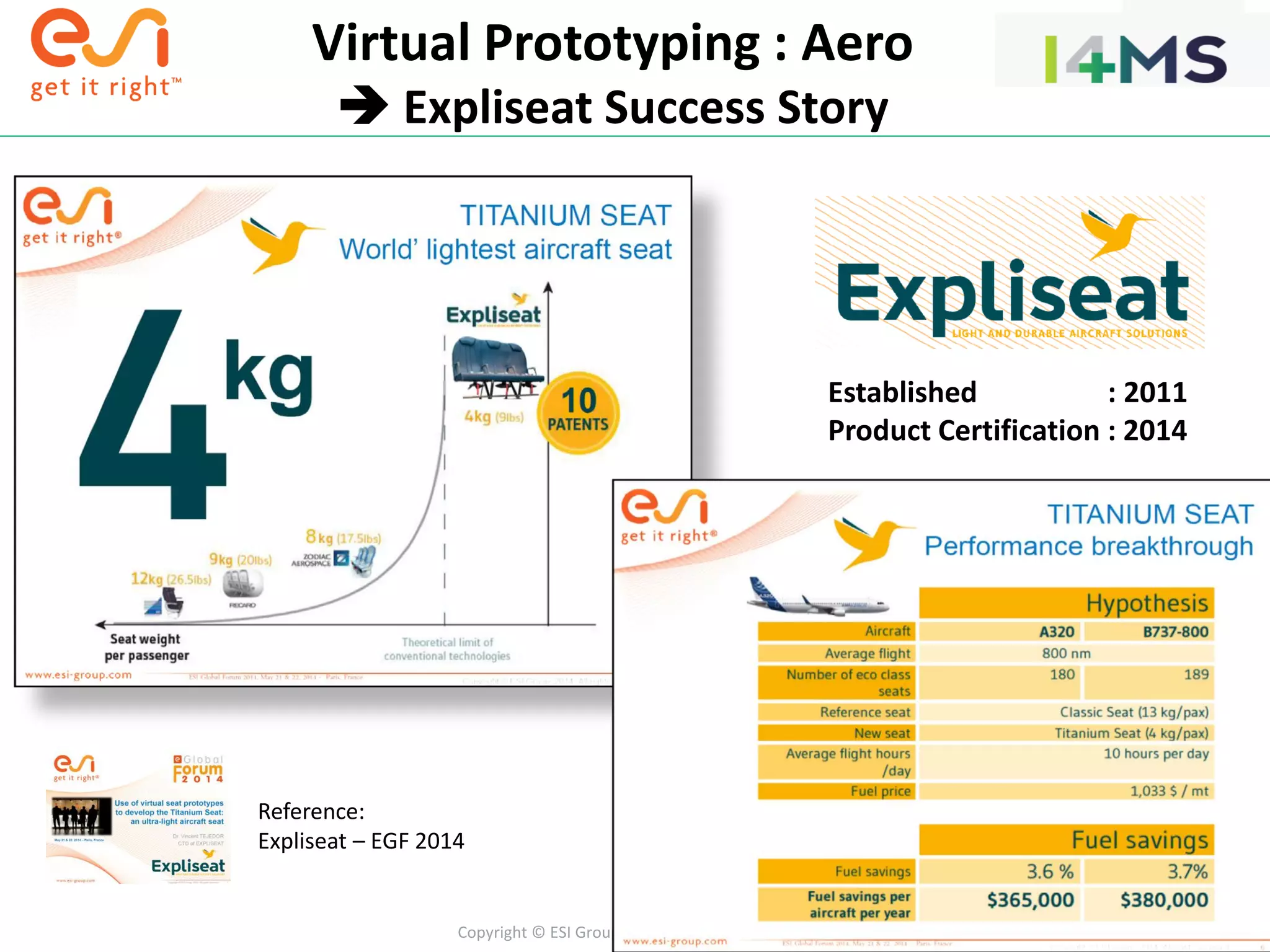 Copyright © ESI Group, 2014. All rights reserved.
Virtual Prototyping : Aero
 Expliseat Success Story
Reference:
Expliseat – EGF 2014
Established : 2011
Product Certification : 2014
 