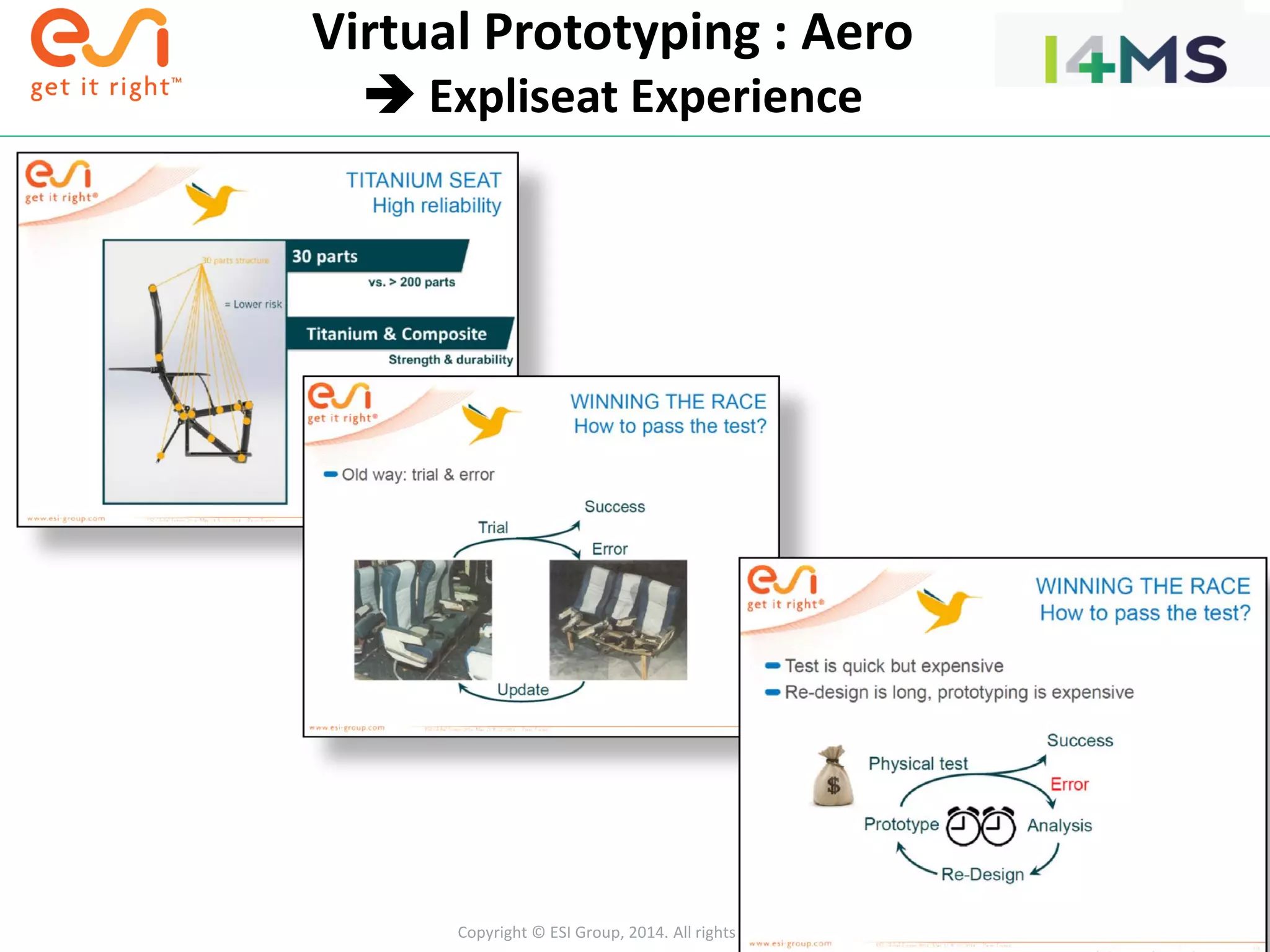 Copyright © ESI Group, 2014. All rights reserved.
Virtual Prototyping : Aero
 Expliseat Experience
 