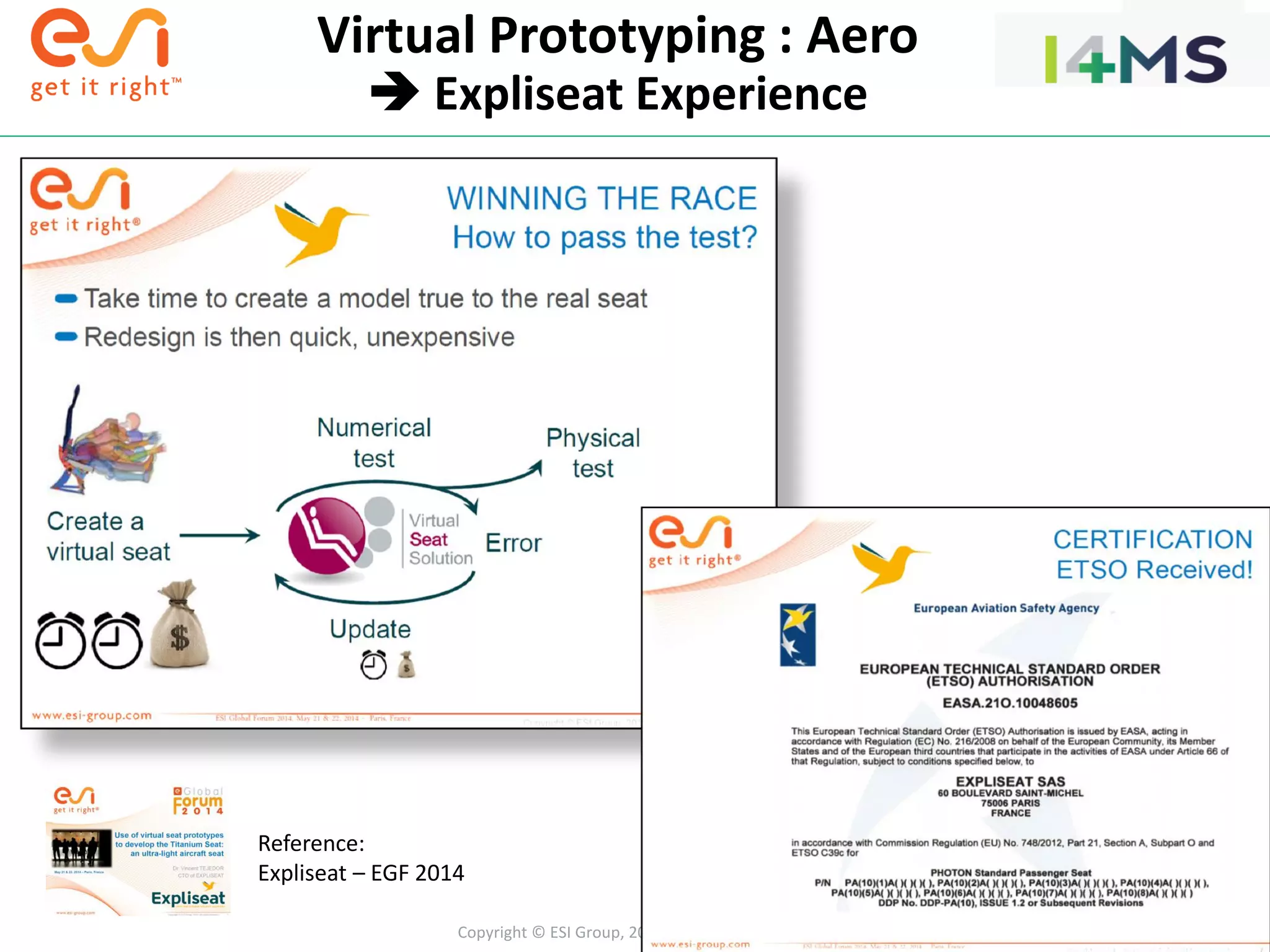 Copyright © ESI Group, 2014. All rights reserved.
Reference:
Expliseat – EGF 2014
Virtual Prototyping : Aero
 Expliseat Experience
 
