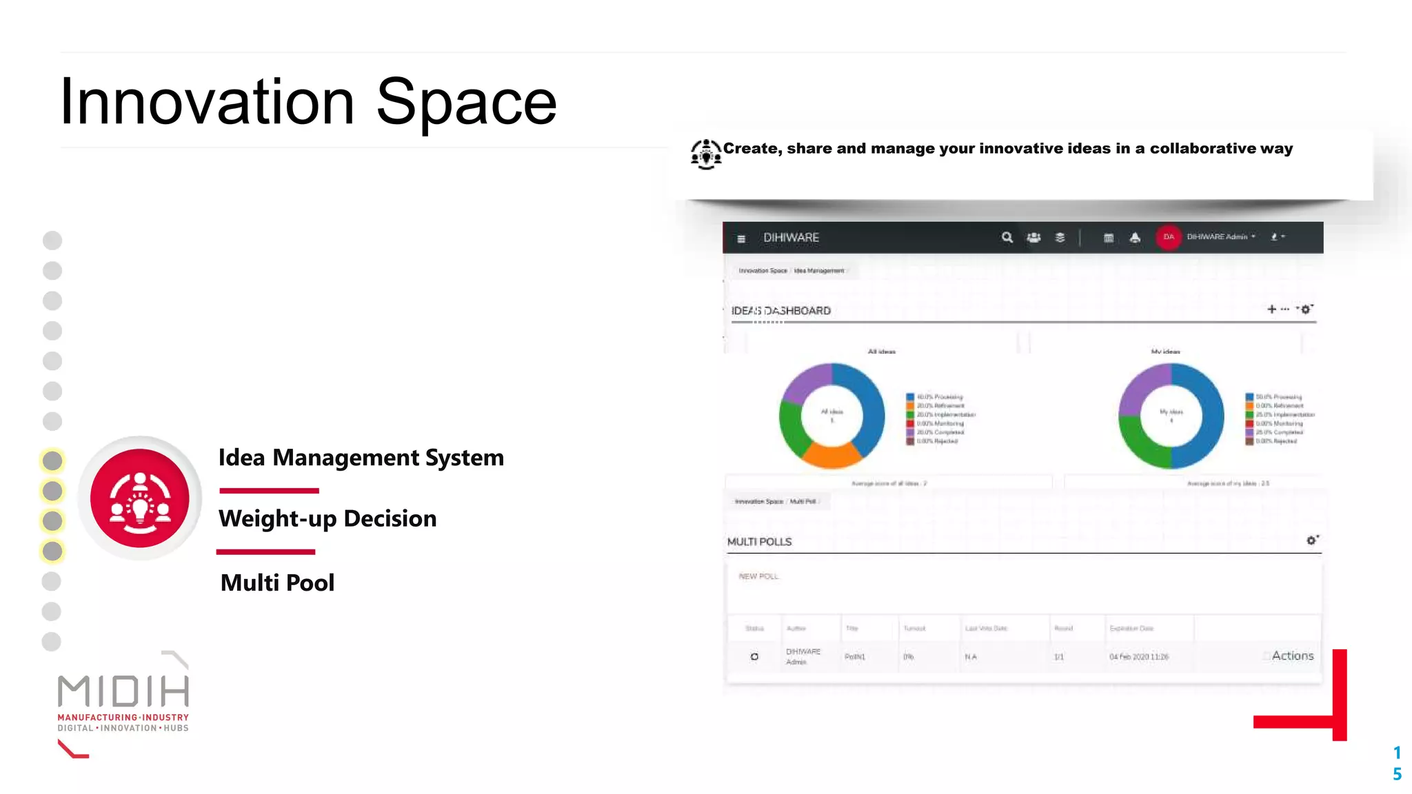 1
5
Idea Management System
Innovation Space Create, share and manage your innovative ideas in a collaborative way
Weight-up Decision
Multi Pool
 