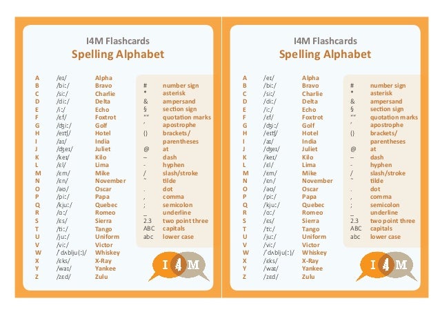I4m Spelling Alphabet English