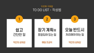 미루는 버릇 극복법