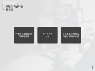 브랜드 저널리즘
한계점
마케팅 KPI 달성과는
별개의 문제
장기적 운영
난항
콘텐츠 소재 확보 및
객관성 유지 어려움
 