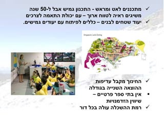 ‫ומראש‬ ‫לאט‬ ‫מתכננים‬-‫ל‬ ‫אבל‬ ‫גמיש‬ ‫התכנון‬-50‫שנה‬
‫ארוך‬ ‫לטווח‬ ‫ראיה‬ ‫משיגים‬–‫לצרכים‬ ‫התאמה‬ ‫יכולת‬ ‫עם‬
‫לבנים‬ ‫שטחים‬ ‫יעוד‬–‫גמישים‬ ‫יעודים‬ ‫עם‬ ‫לפיתוח‬ ‫כללים‬.
‫עדיפות‬ ‫מקבל‬ ‫החינוך‬
‫בגודלה‬ ‫השנייה‬ ‫ההוצאה‬
‫פרטיים‬ ‫ספר‬ ‫בתי‬ ‫אין‬–
‫הזדמנויות‬ ‫שיווין‬
‫דור‬ ‫בכל‬ ‫עולה‬ ‫ההשכלה‬ ‫רמת‬
 