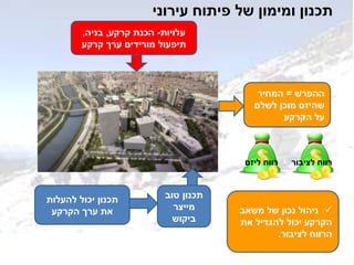 ‫עלויות‬-‫קרקע‬ ‫הכנת‬,‫בניה‬,
‫תיפעול‬‫קרקע‬ ‫ערך‬ ‫מורידים‬
‫עירוני‬ ‫פיתוח‬ ‫של‬ ‫ומימון‬ ‫תכנון‬
‫להעלות‬ ‫יכול‬ ‫תכנון‬
‫הקרקע‬ ‫ערך‬ ‫את‬
‫ההפרש‬=‫המחיר‬
‫לשלם‬ ‫מוכן‬ ‫שהיזם‬
‫הקרקע‬ ‫על‬
‫טוב‬ ‫תכנון‬
‫מייצר‬
‫ביקוש‬
‫ליזם‬ ‫רווח‬ ‫לציבור‬ ‫רווח‬
‫משאב‬ ‫של‬ ‫נכון‬ ‫ניהול‬
‫את‬ ‫להגדיל‬ ‫יכול‬ ‫הקרקע‬
‫לציבור‬ ‫הרווח‬.
 