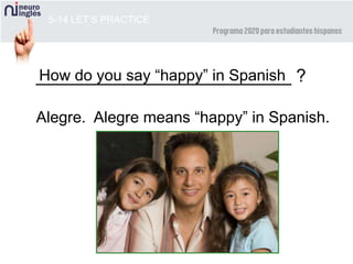 5-14 LET’S PRACTICE
Alegre. Alegre means “happy” in Spanish.
__________________________ ?How do you say “happy” in Spanish
 