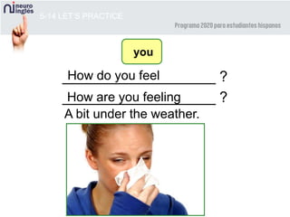 5-14 LET’S PRACTICE
A bit under the weather.
___________________ ?How do you feel
___________________ ?How are you feeling
you
 
