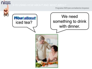 What about
5-15 USING HOW ABOUT AND WHAT ABOUT
We need
something to drink
with dinner.
How about
iced tea?
(a)
 