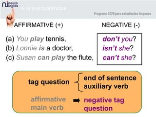 5-16 TAG QUESTIONS
AFFIRMATIVE (+) NEGATIVE (-)
(a) You play tennis, don’t you?
(b) Lonnie is a doctor, isn’t she?
(c) Susan can play the flute, can’t she?
tag question
end of sentence
auxiliary verb
affirmative
main verb
negative tag
question
 