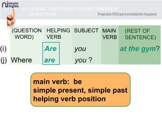 (j) Where are you ?
(QUESTION
WORD)
HELPING
VERB
SUBJECT MAIN
VERB
(REST OF
SENTENCE)
(i) Are you at the gym?
5-2 YES/NO QUESTIONS AND INFORMATION
QUESTIONS
main verb: be
simple present, simple past
helping verb position
 