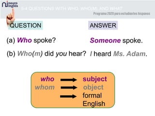 who subject
whom object
5-4 QUESTIONS WITH WHO, WHO(M), AND WHAT
QUESTION ANSWER
(a) Who spoke? Someone spoke.
(b) Who(m) did you hear? I heard Ms. Adam.
formal
English
 