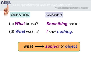 what subject or object
5-4 QUESTIONS WITH WHO, WHO(M), AND WHAT
QUESTION ANSWER
(c) What broke? Something broke.
(d) What was it? I saw nothing.
 