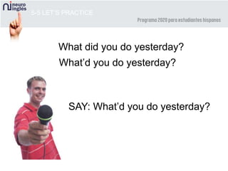 5-5 LET’S PRACTICE
What did you do yesterday?
What’d you do yesterday?
SAY: What’d you do yesterday?
 
