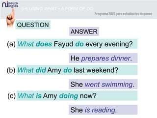 (a) What does Fayud do every evening?
He prepares dinner.
She went swimming.
She is reading.
5-6 USING WHAT + A FORM OF DO
QUESTION
ANSWER
(b) What did Amy do last weekend?
(c) What is Amy doing now?
 