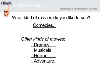 5-7 LET’S PRACTICE
What kind of movies do you like to see?
Other kinds of movies:
__________
__________
__________
__________
Dramas
Musicals
Horror
Adventure
Comedies.
 