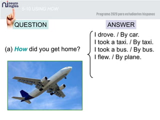 5-10 USING HOW
QUESTION ANSWER
(a) How did you get home?
I drove. / By car.
I took a taxi. / By taxi.
I took a bus. / By bus.
I flew. / By plane.
 