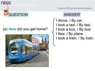 5-10 USING HOW
QUESTION ANSWER
(a) How did you get home?
I drove. / By car.
I took a taxi. / By taxi.
I took a bus. / By bus.
I flew. / By plane.
I took a train. / By train.
 