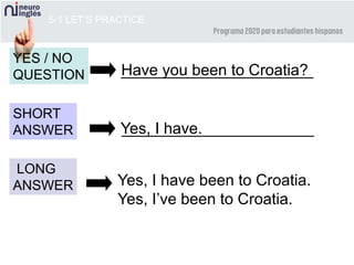 ______________________Have you been to Croatia?
5-1 LET’S PRACTICE
YES / NO
QUESTION
SHORT
ANSWER
LONG
ANSWER
______________________
Yes, I have been to Croatia.
Yes, I’ve been to Croatia.
Yes, I have.
 