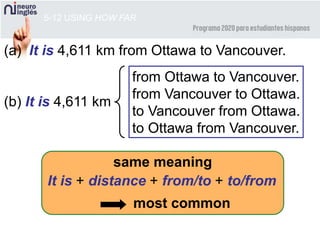 5-12 USING HOW FAR
(a) It is 4,611 km from Ottawa to Vancouver.
(b) It is 4,611 km
from Ottawa to Vancouver.
from Vancouver to Ottawa.
to Vancouver from Ottawa.
to Ottawa from Vancouver.
It is + distance + from/to + to/from
most common
same meaning
 