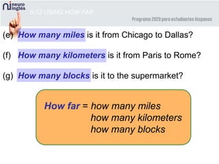 5-12 USING HOW FAR
(e) How many miles is it from Chicago to Dallas?
(f) How many kilometers is it from Paris to Rome?
(g) How many blocks is it to the supermarket?
How far = how many miles
how many kilometers
how many blocks
 
