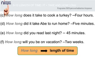 How long length of time
5-13 LENGTH OF TIME: IT + TAKE AND HOW LONG
(c) How long does it take to cook a turkey? –Four hours.
(d) How long did it take Abe to run home? –Five minutes.
(e) How long did you read last night? – 45 minutes.
(f) How long will you be on vacation? –Two weeks.
 