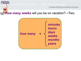 how many
5-13 LENGTH OF TIME: IT + TAKE AND HOW LONG
(g) How many weeks will you be on vacation? –Two.
+
minutes
hours
days
weeks
months
years
 