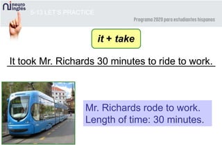 ______________________________________It took Mr. Richards 30 minutes to ride to work.
5-13 LET’S PRACTICE
Mr. Richards rode to work.
Length of time: 30 minutes.
it + take
 