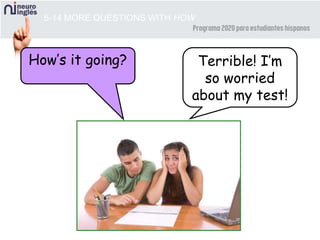 5-14 MORE QUESTIONS WITH HOW
Terrible! I’m
so worried
about my test!
How’s it going?
 