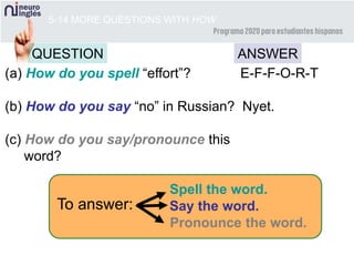 5-14 MORE QUESTIONS WITH HOW
QUESTION ANSWER
(a) How do you spell “effort”? E-F-F-O-R-T
(b) How do you say “no” in Russian? Nyet.
(c) How do you say/pronounce this
word?
Spell the word.
To answer: Say the word.
Pronounce the word.
 