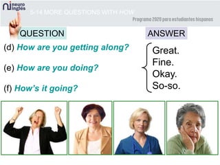 5-14 MORE QUESTIONS WITH HOW
QUESTION ANSWER
(d) How are you getting along?
(e) How are you doing?
(f) How’s it going?
Great.
Fine.
Okay.
So-so.
 