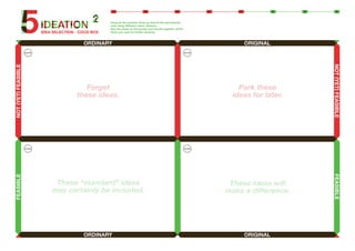 Hang all the solution ideas up and let the participants
vote using different colour stickers.
Sort the ideas on the poster and decide together which
ideas you want to further develop.
ORDINARY
NOT(YET)FEASIBLEFEASIBLE
FEASIBLENOT(YET)FEASIBLE
ORIGINAL
ORDINARY ORIGINAL
COLOURCOLOUR
COLOURCOLOUR
 