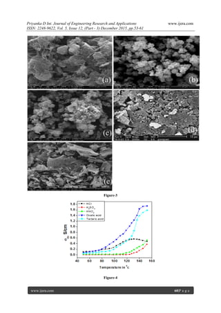Synthesis, Characterization and Electrical Properties of Polyaniline ...