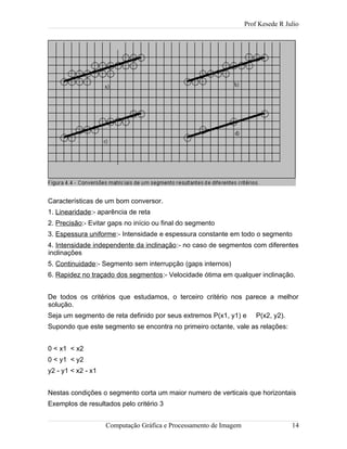 Prof Kesede R Julio
Características de um bom conversor.
1. Linearidade:- aparência de reta
2. Precisão:- Evitar gaps no início ou final do segmento
3. Espessura uniforme:- Intensidade e espessura constante em todo o segmento
4. Intensidade independente da inclinação:- no caso de segmentos com diferentes
inclinações
5. Continuidade:- Segmento sem interrupção (gaps internos)
6. Rapidez no traçado dos segmentos:- Velocidade ótima em qualquer inclinação.
De todos os critérios que estudamos, o terceiro critério nos parece a melhor
solução.
Seja um segmento de reta definido por seus extremos P(x1, y1) e P(x2, y2).
Supondo que este segmento se encontra no primeiro octante, vale as relações:
0 < x1 < x2
0 < y1 < y2
y2 - y1 < x2 - x1
Nestas condições o segmento corta um maior numero de verticais que horizontais
Exemplos de resultados pelo critério 3
Computação Gráfica e Processamento de Imagem 14
 