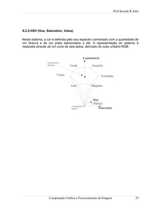Prof Kesede R Julio
6.2.2.HSV (Hue, Saturation, Value)
Neste sistema, a cor é definida pelo seu espectro combinado com a quantidade de
cor branca e de cor preta adicionados a ele. A representação do sistema é
realizada através de um cone de seis lados, derivado do cubo unitário RGB.
Computação Gráfica e Processamento de Imagem 53
Vermelho
AmareloVerde
Ciano
Azul Magenta
Luminância
Saturação
Hue
(Matiz)
Luminância=0
(preto)
Luminância=1
(branco)
 