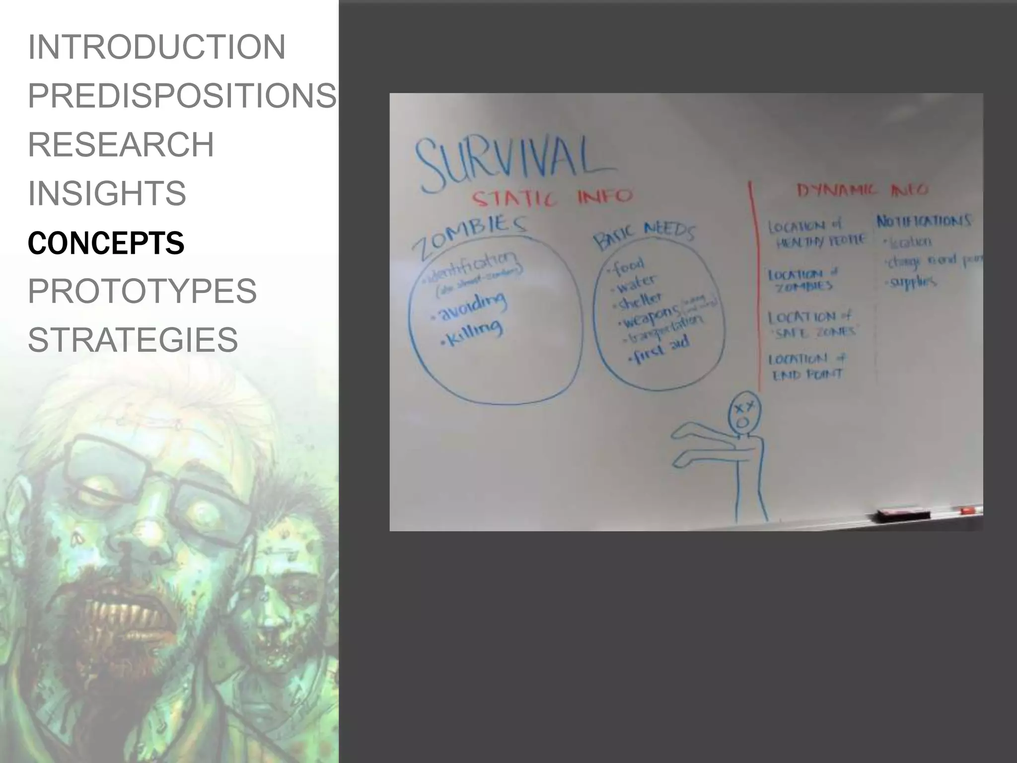 INTRODUCTION
PREDISPOSITIONS
RESEARCH
INSIGHTS
CONCEPTS
PROTOTYPES
STRATEGIES
 