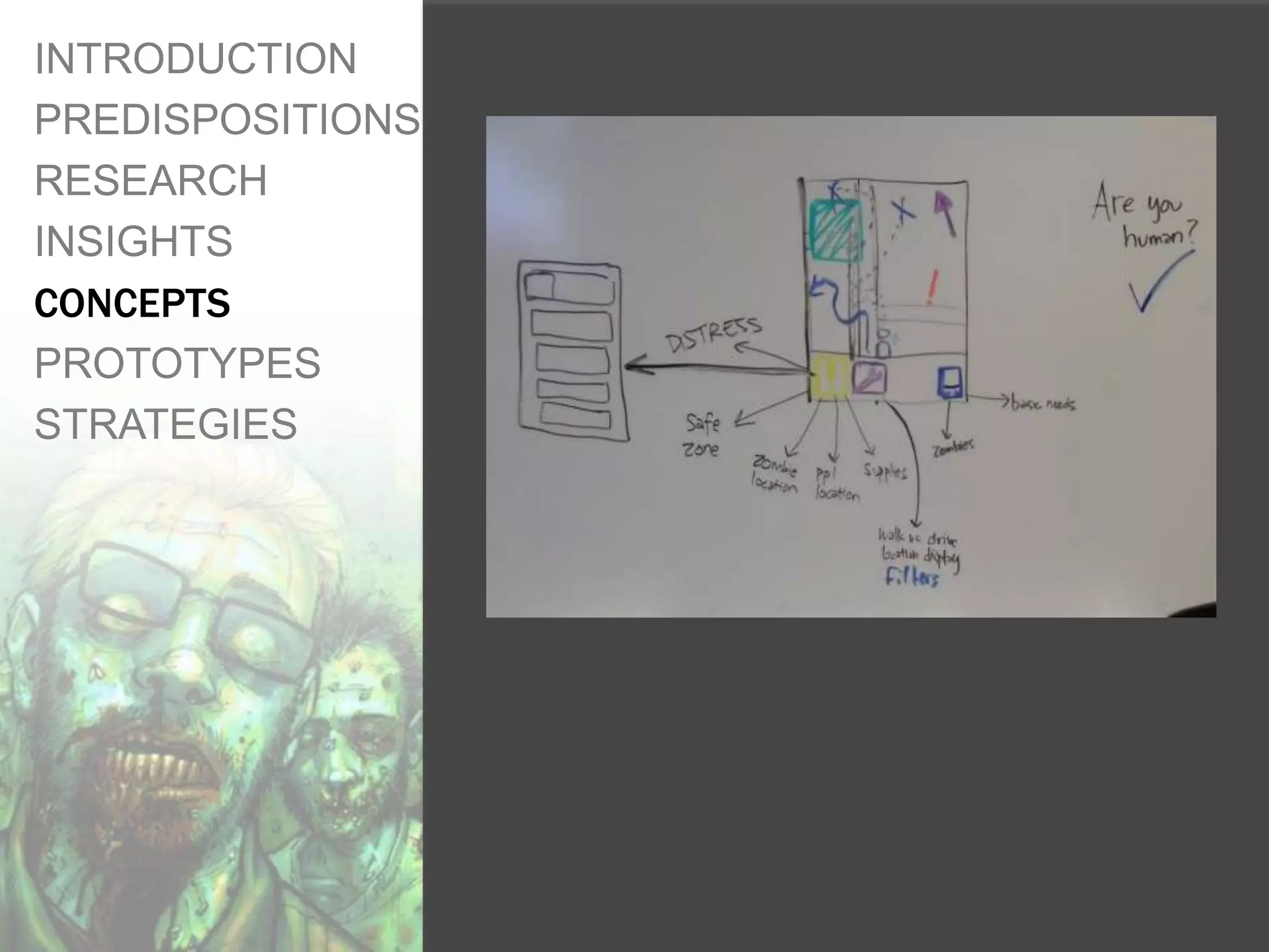 INTRODUCTION
PREDISPOSITIONS
RESEARCH
INSIGHTS
CONCEPTS
PROTOTYPES
STRATEGIES
 