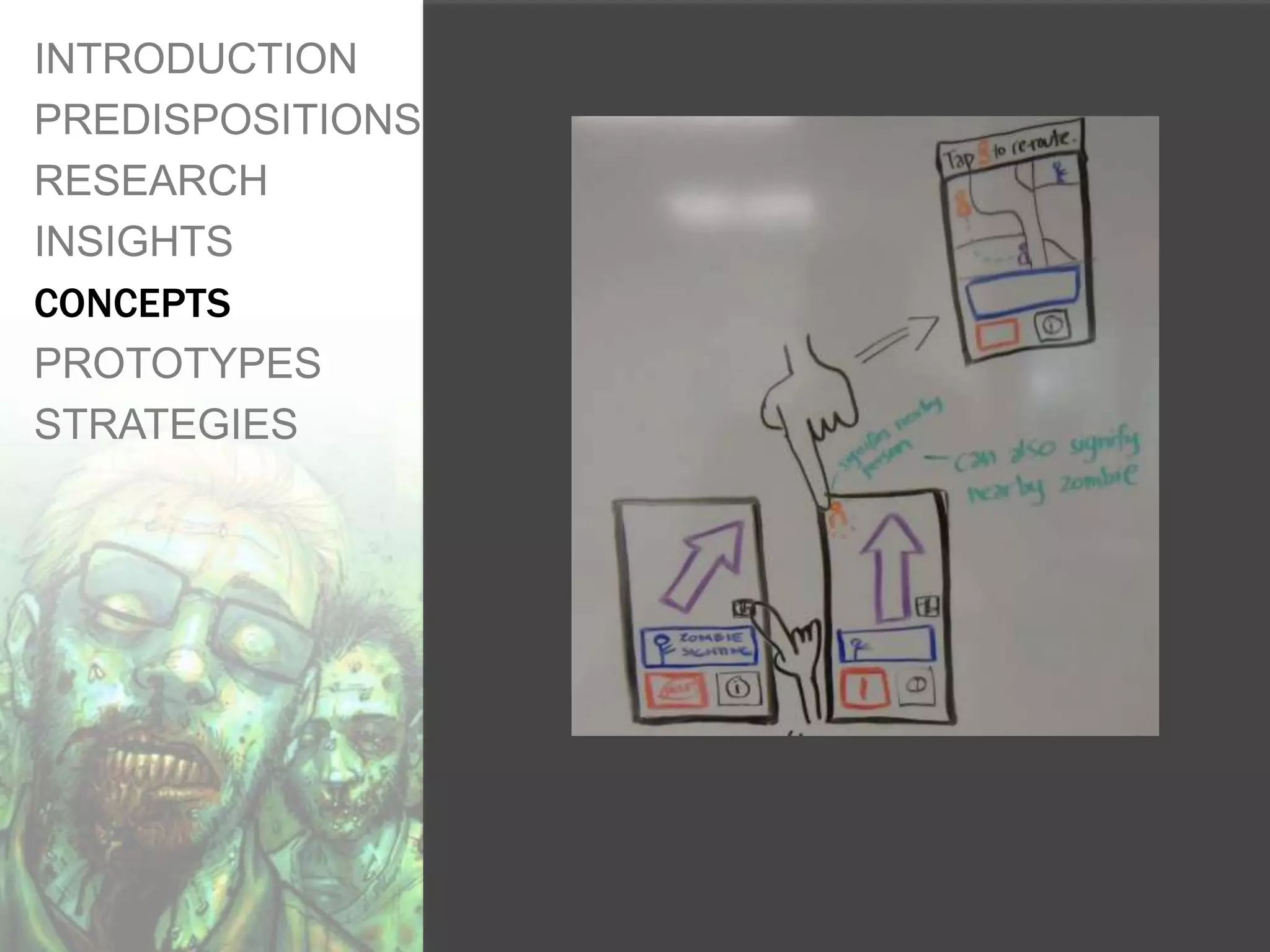 INTRODUCTION
PREDISPOSITIONS
RESEARCH
INSIGHTS
CONCEPTS
PROTOTYPES
STRATEGIES
 