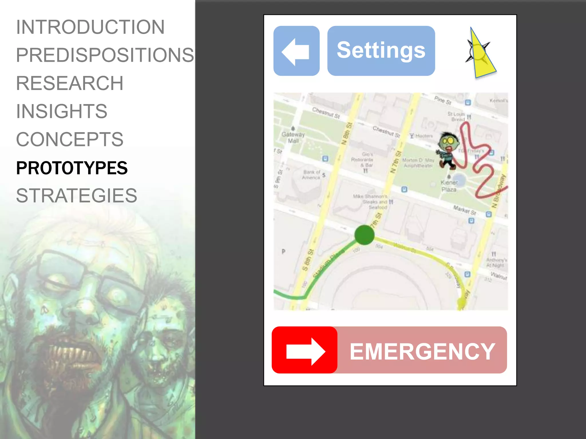 INTRODUCTION
PREDISPOSITIONS   Settings
RESEARCH
INSIGHTS
CONCEPTS
PROTOTYPES
STRATEGIES




                   EMERGENCY
 