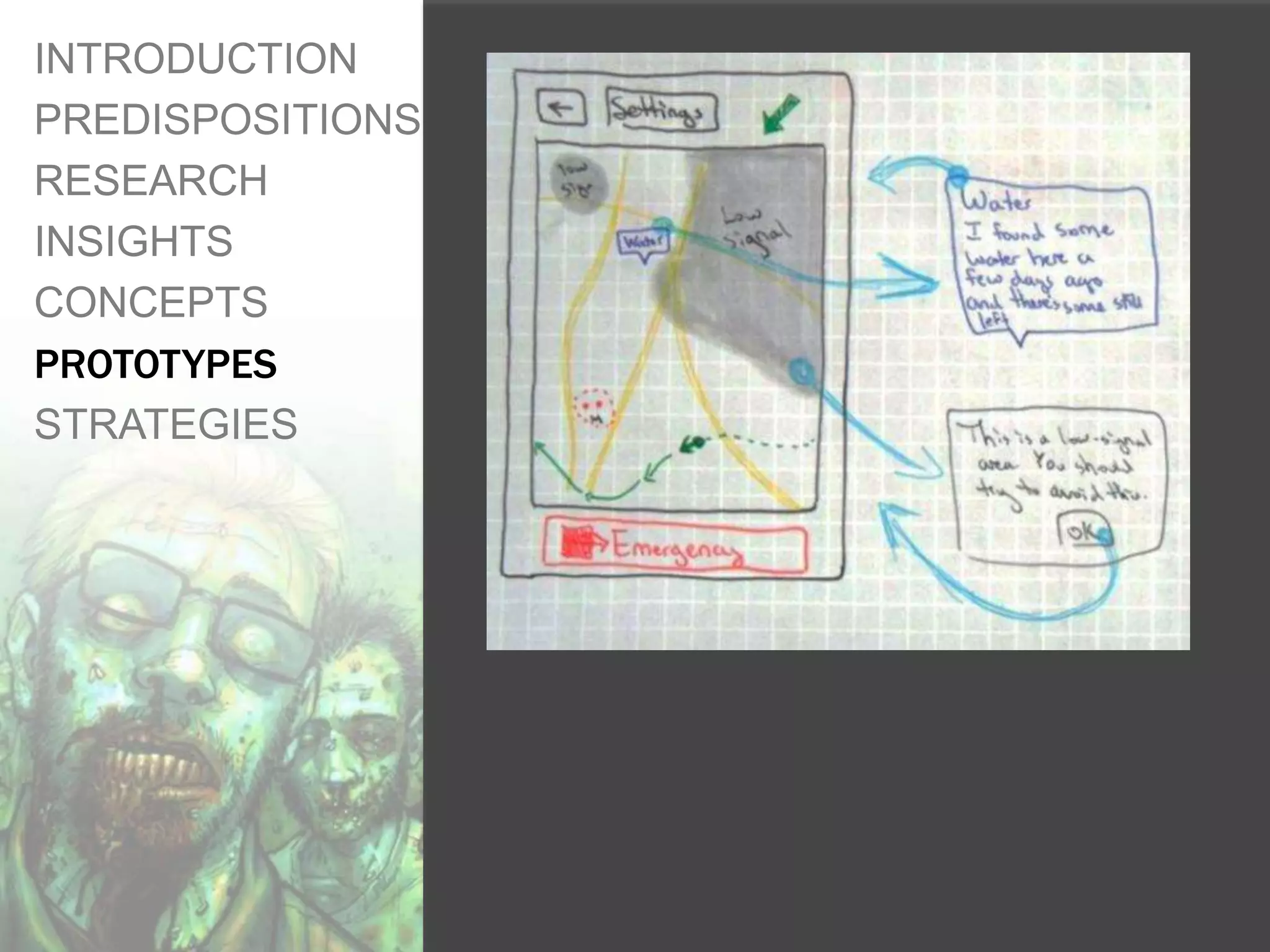 INTRODUCTION
PREDISPOSITIONS
RESEARCH
INSIGHTS
CONCEPTS
PROTOTYPES
STRATEGIES
 