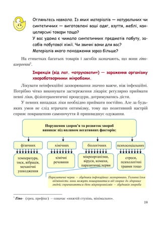 19
Огляньтесь навколо. Із яких матеріалів — натуральних чи
синтетичних — виготовлені ваші одяг, взуття, меблі, кан-
целярські товари тощо?
У вас удома є чимало синтетичних предметів побуту, за-
собів побутової хімії. Чи звичні вони для вас?
Матеріалів якого походження зараз більше?
На етикетках багатьох товарів і засобів зазначають, що вони гіпо-
алергенні1
.
Інфекція (від лат. «отруювати») — зараження організму
хвороботворними мікробами.
Лікувати неінфекційні захворювання значно важче, ніж інфекційні.
Потрібно чітко виконувати застереження лікарів: регулярно приймати
певні ліки, фізіотерапевтичні процедури, дотримуватись дієти.
У певних випадках ліки необхідно приймати постійно. Але за будь-
яких умов не слід втрачати оптимізму, тому що позитивний настрій
сприяє покращенню самопочуття й пришвидшує одужання.
1
Гіпо- (грец. префікс) — означає «нижчій ступінь, мінімально».
стреси,
психологічні
травми тощо
Порушення здоров’я та розвиток хвороб
виникає під впливом негативних факторів:
фізичних хімічних біологічних психосоціальних
них
температура,
тиск, вібрація,
механічні
ушкодження
тощо
хімічні
речовини
мікроорганізми,
віруси, комахи,
паразитичні черви
Паразитичні черви — збудники інфекційних захворювань. Головна їхня
відмінність: вони можуть поширюватися від хворих до здорових
людей; спричиняються дією мікроорганізмів — збудників хвороби
 
