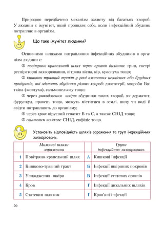 20
Природою передбачено механізм захисту від багатьох хвороб.
У людини є імунітет, який проявляє себе, коли інфекційний збудник
потрапляє в організм.
Що таке імунітет людини?
Основними шляхами потрапляння інфекційних збудників в орга-
нізм людини є:
 повітряно-крапельний шлях через органи дихання: грип, гострі
респіраторні захворювання, вітряна віспа, кір, краснуха тощо;
 кишково-травний тракт у разі вживання неякісних або брудних
продуктів, які містять збудники різних хвороб: дизентерії, хвороби Бо-
ткіна (жовтуха), сальмонельозу тощо;
 через ушкодження шкіри: збудники таких хвороб, як дерматит,
фурункул, правець тощо, можуть міститися в землі, пилу чи воді й
звідти потрапляють до організму;
 через кров: вірусний гепатит В та С, а також СНІД тощо;
 статевим шляхом: СНІД, сифіліс тощо.
Установіть відповідність шляхів зараження та груп інфекційних
захворювань.
Можливі шляхи
зараження
Групи
інфекційних захворювань
1 Повітряно-крапельний шлях А Кишкові інфекції
2 Кишково-травний тракт Б Інфекції шкіряних покровів
3 Ушкодження шкіри В Інфекції статевих органів
4 Кров Г Інфекції дихальних шляхів
5 Статевим шляхом Ґ Кров’яні інфекції
 